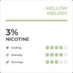 MELLOW MELODY HONEYDEW RELX POD - Image 2